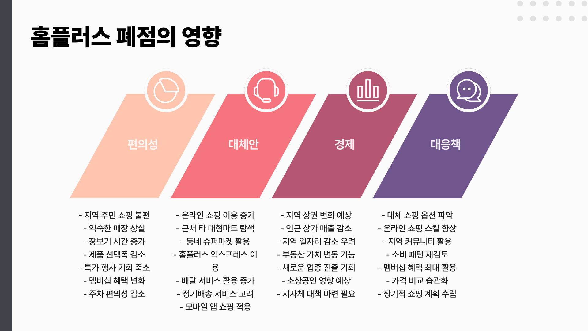 홈플러스 폐점 소식과 대처법 총정리