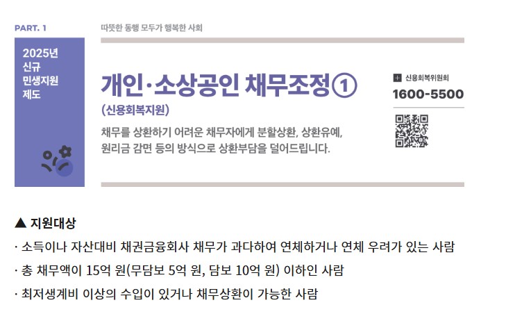 채무조정