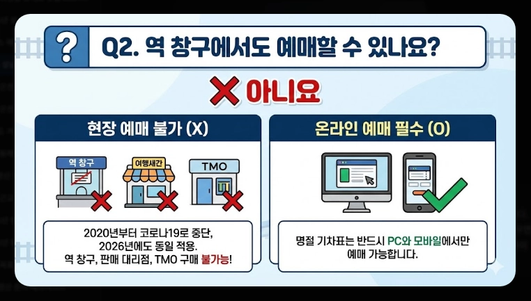 2026 설날 기차표 예매 일정