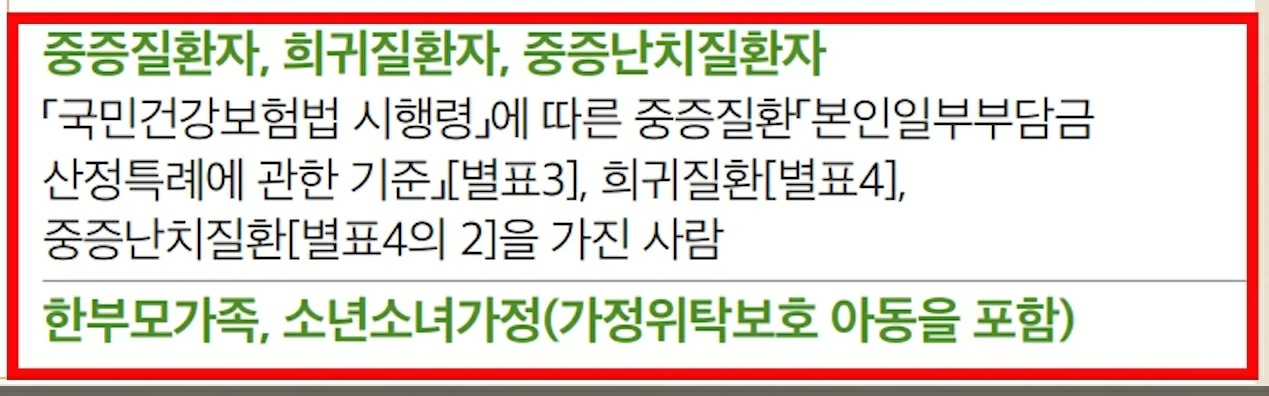 에너지바우처 신청대상