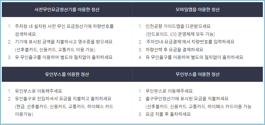 주차요금-정산방법