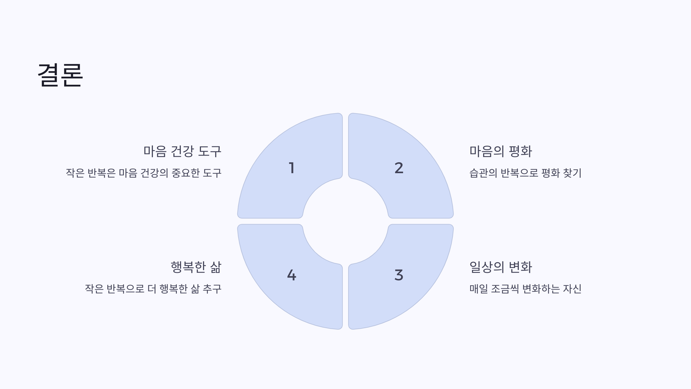 결론