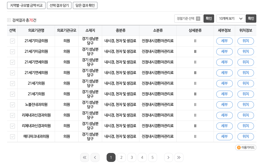 대장내시경 비용, 수면대장내시경 비용 확인 방법