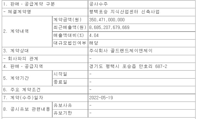 대우건설, 평택포승 지식산업센터 신축사업