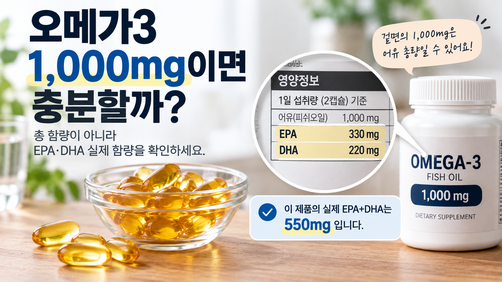 오메가3 1000mg 제품의 EPA DHA 실제 함량 확인 이미지