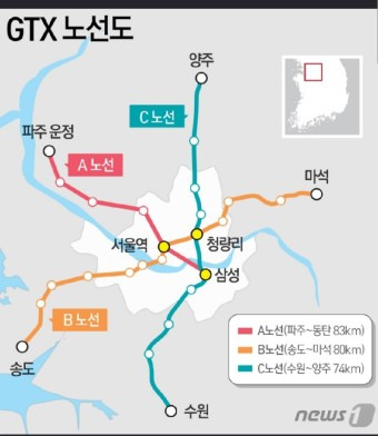 펜타역세권 이란 의미 5중 환승역