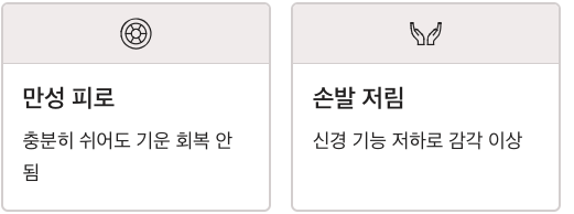 비타민b12 부족 증상 만성피로