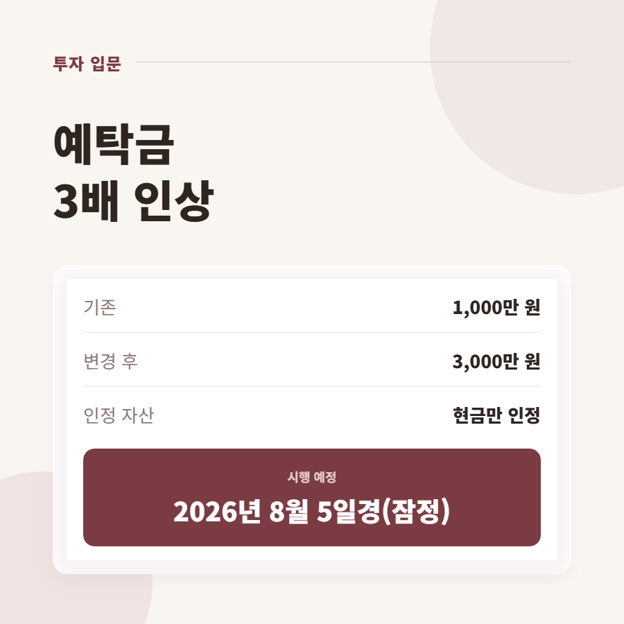 레버리지 ETF 신규 상장 잠정 중단, 무슨 뜻이고 왜 하는 걸까?