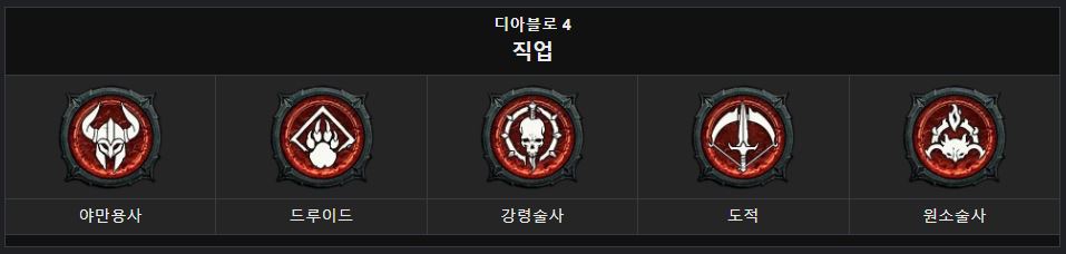 디아블로4 GPU 사양