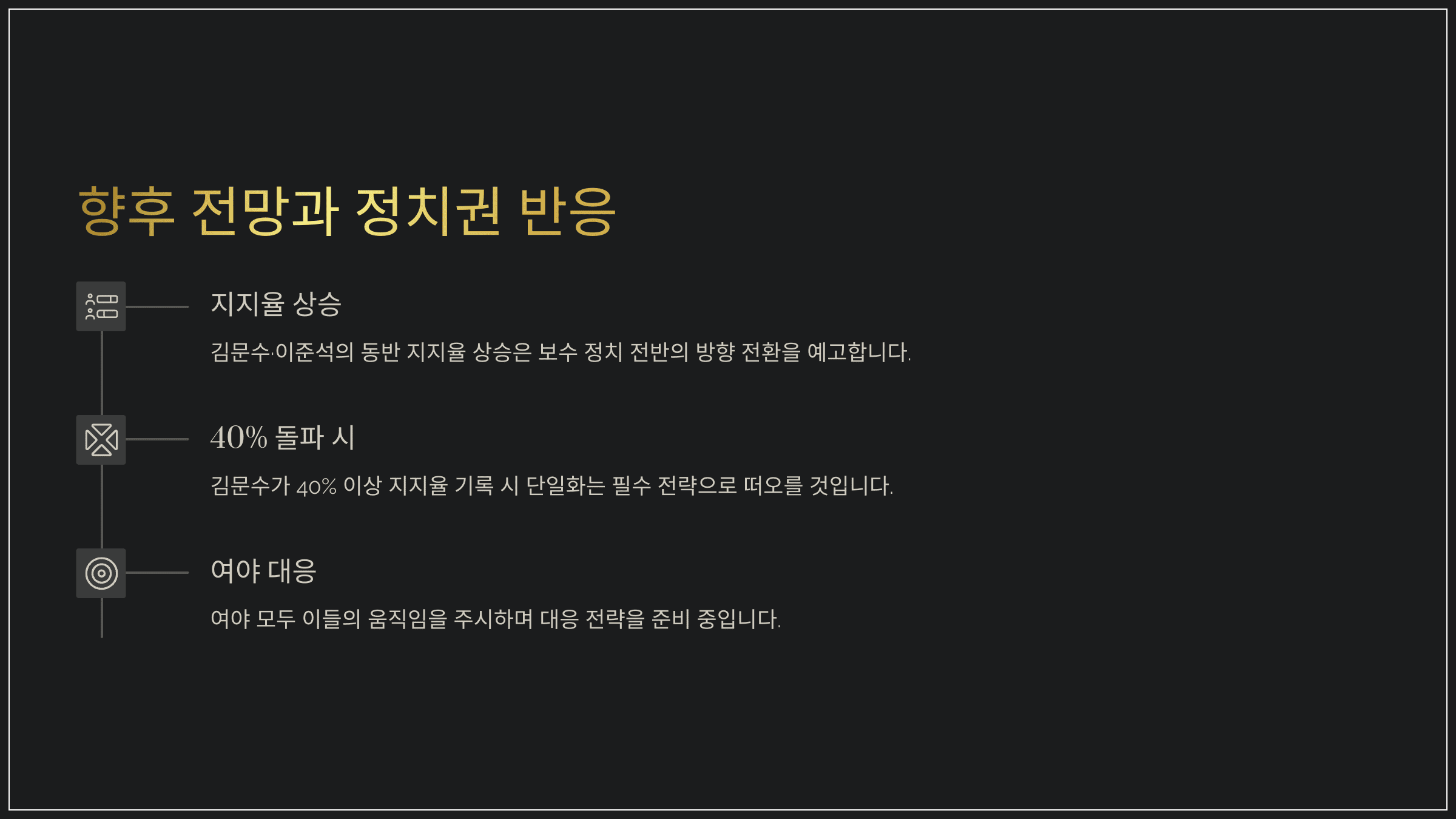 향후 전망과 정치권 반응