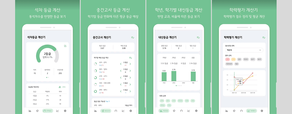 내신등급계산기 사용 예시