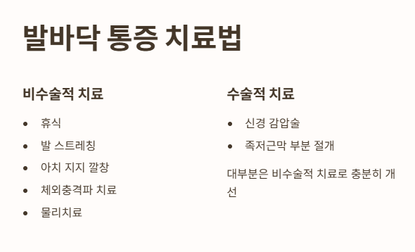 발바닥 통증 치료법 총정리