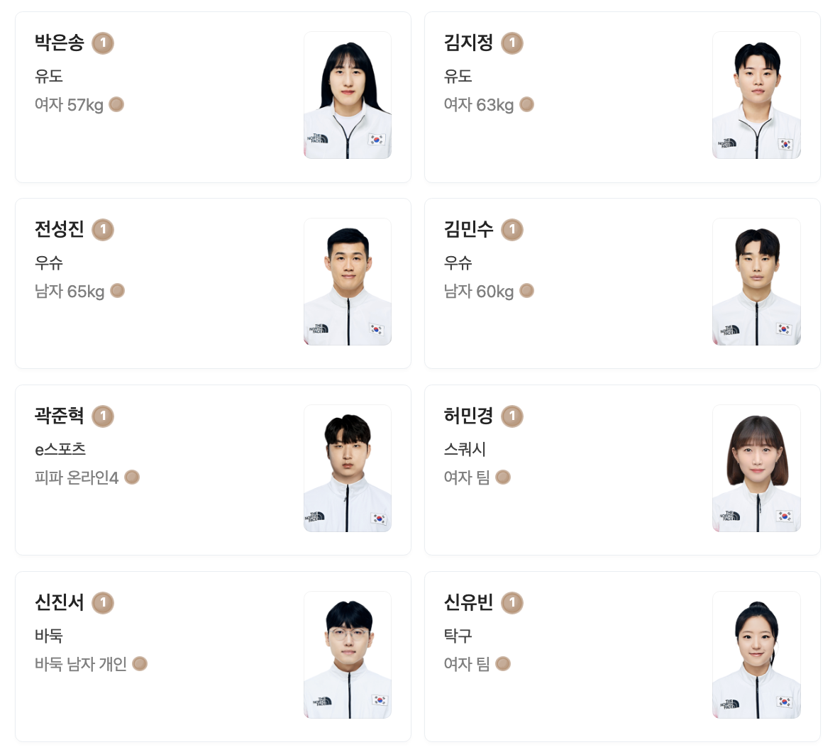 현황19