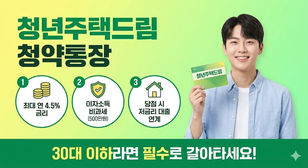 청년드림 청약통장