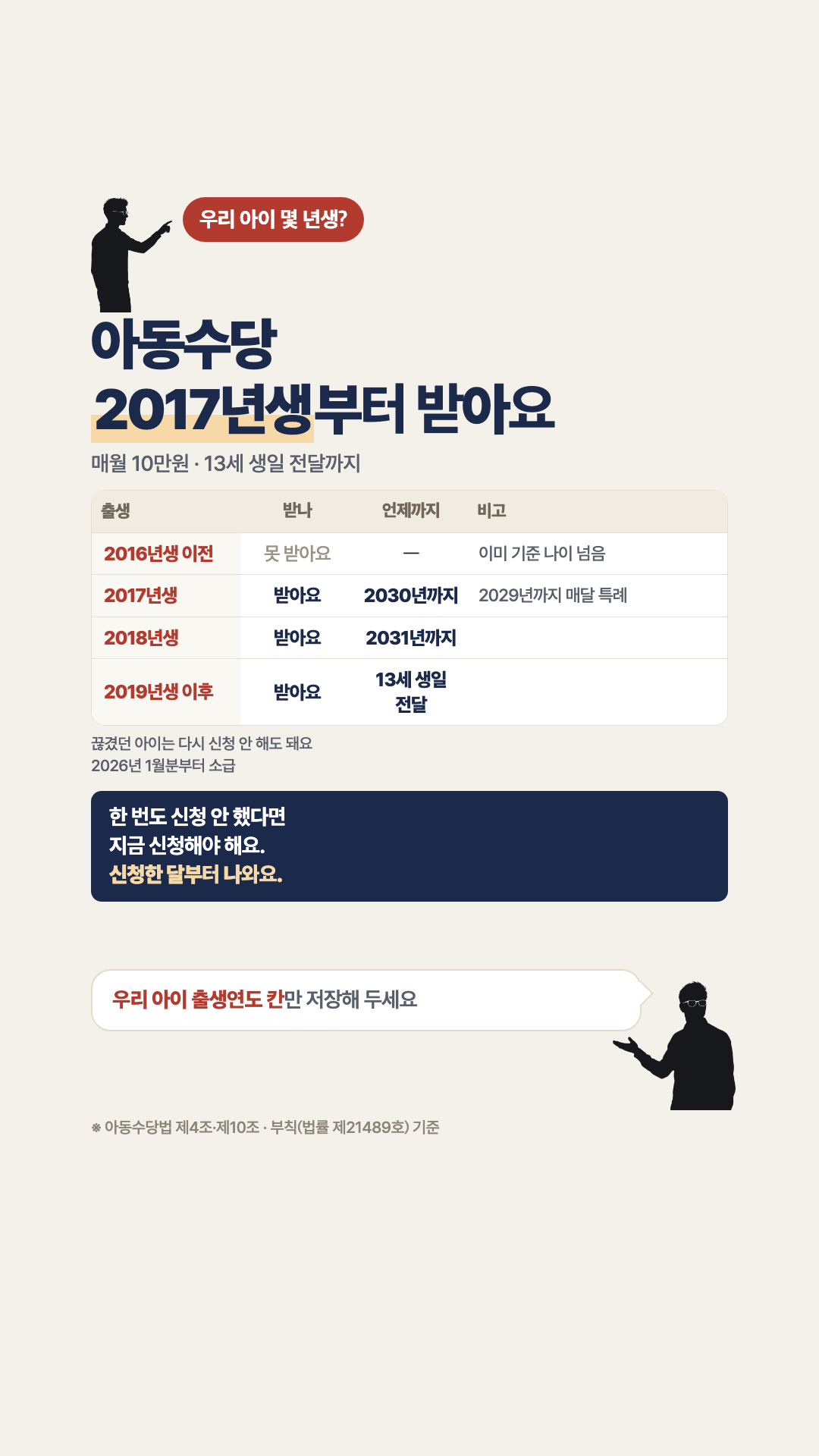 아동수당 2017년생부터 출생연도별 언제까지 받나 표