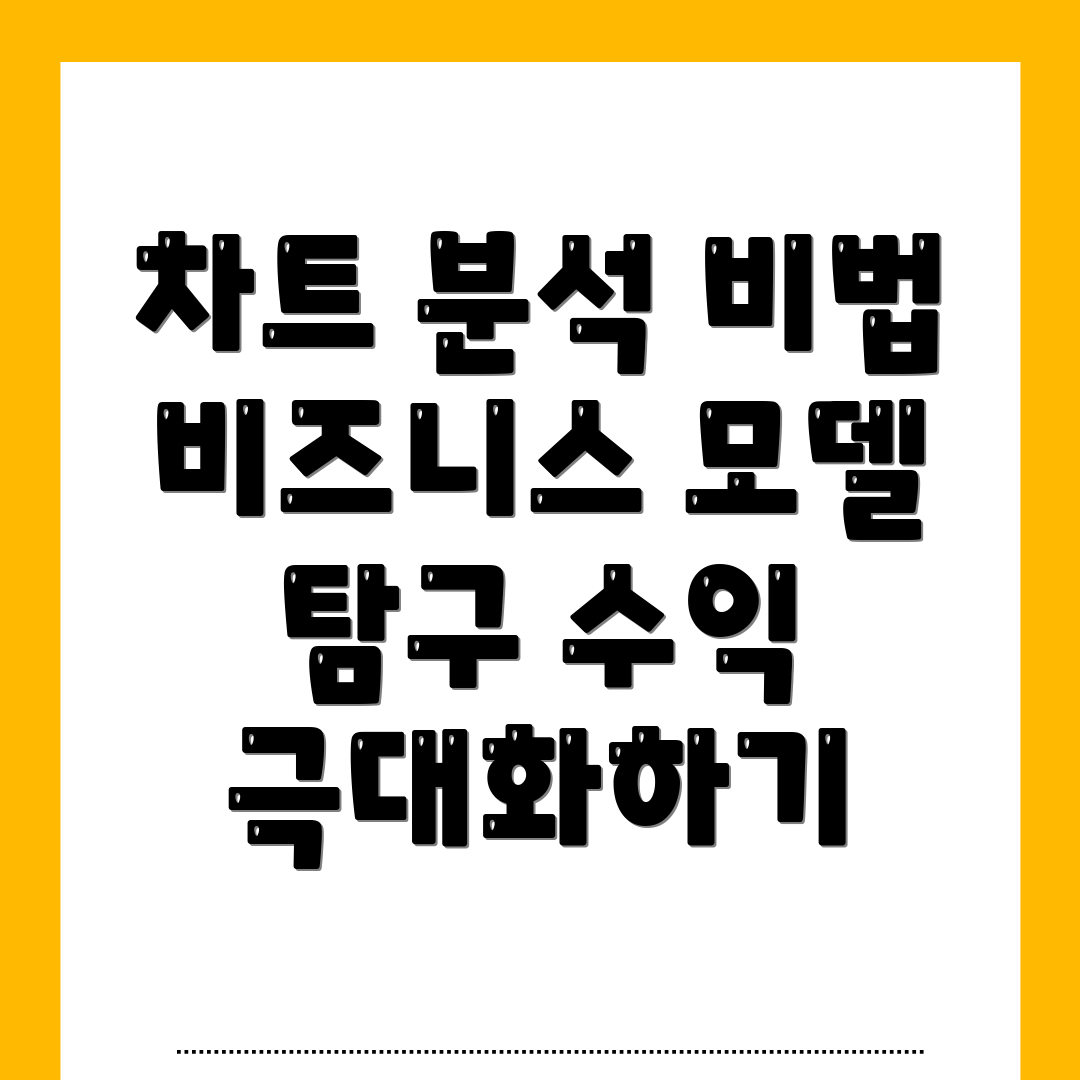 바이낸스 차트 분석