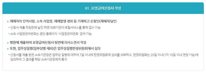 산재보험 신청방법 서류