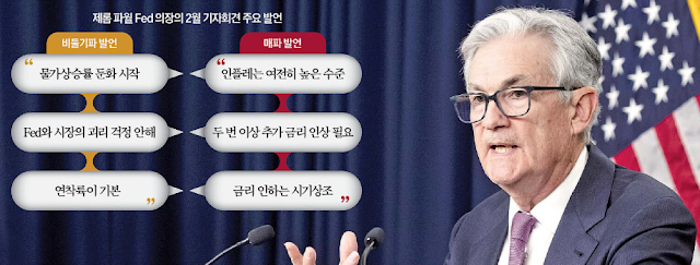 2월 FOMC에서 비둘기파적 발언과 매파적 발언을 모두 했던 파월