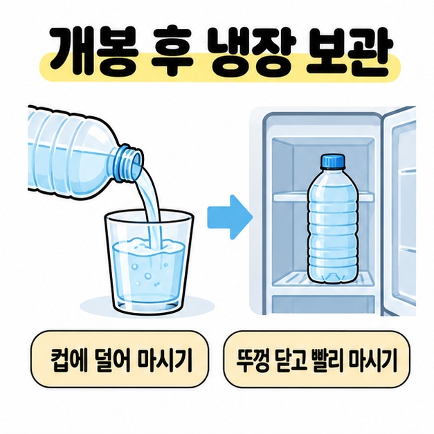 생수를 컵에 따르는 장면에서 뚜껑을 닫은 병을 냉장고에 보관하는 장면으로 화살표가 이어진 그림