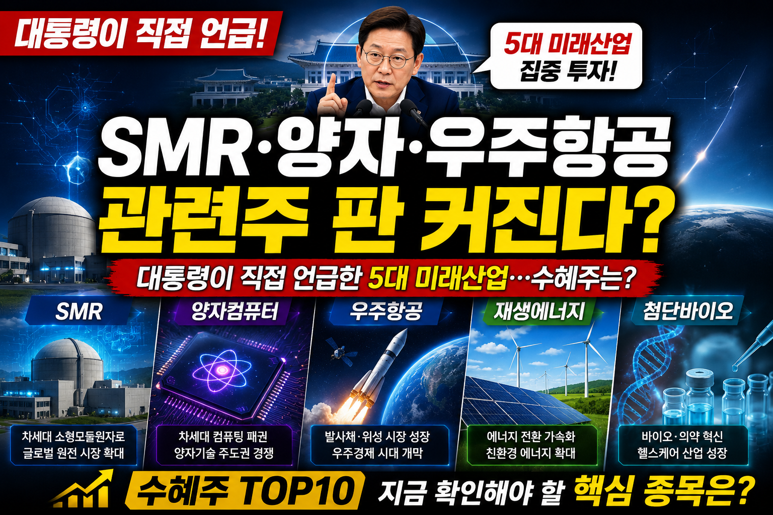 SMR 양자 우주항공 관련주와 대통령이 언급한 재생에너지 첨단바이오 미래산업 수혜주 TOP10