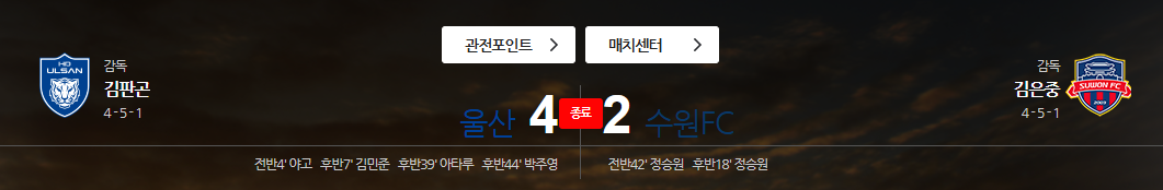 2024 K리그 순위 연봉 포함