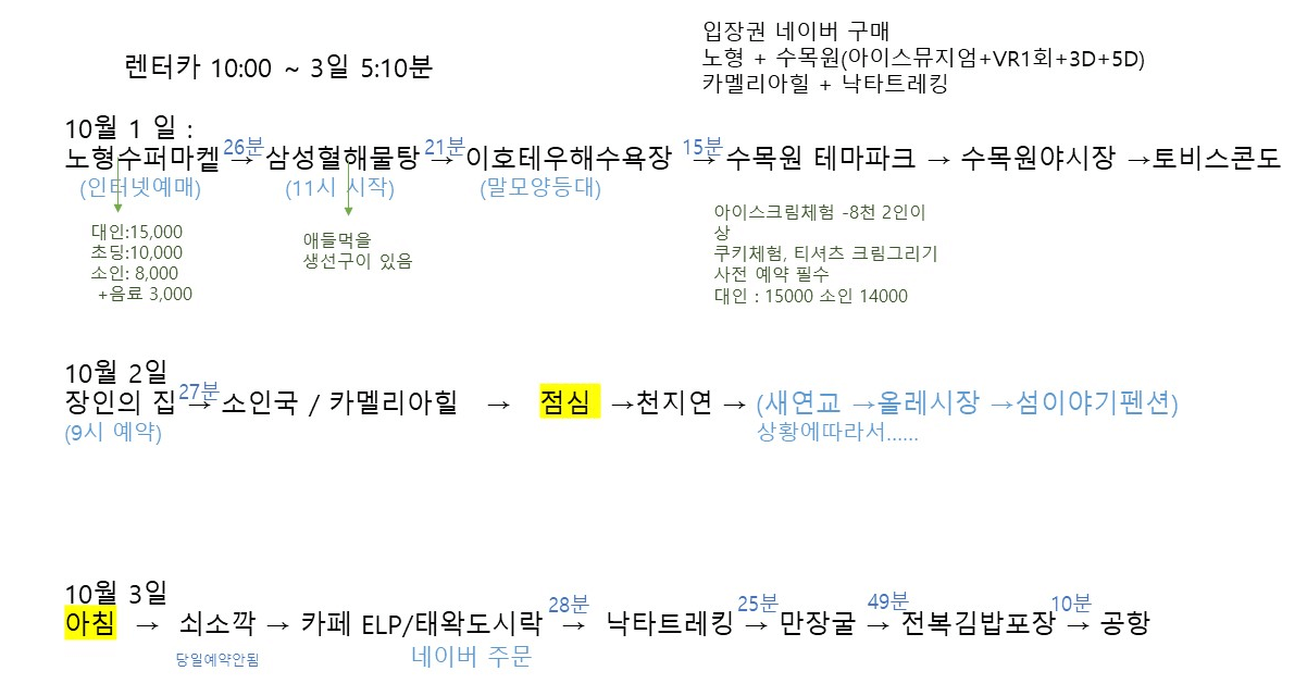 제주도-여행-일정-정리