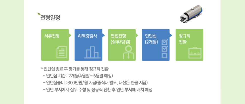 현대오일뱅크 채용 연계형 인턴 수시모집 - 전형일정