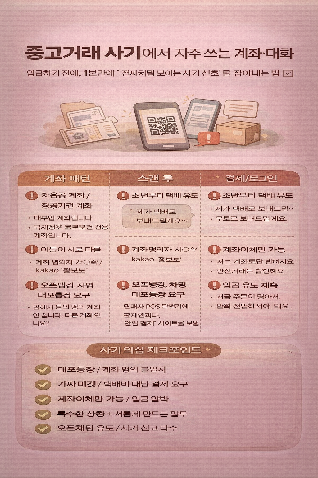 중고거래 사기에서 자주 쓰는 계좌&middot;대화 패턴