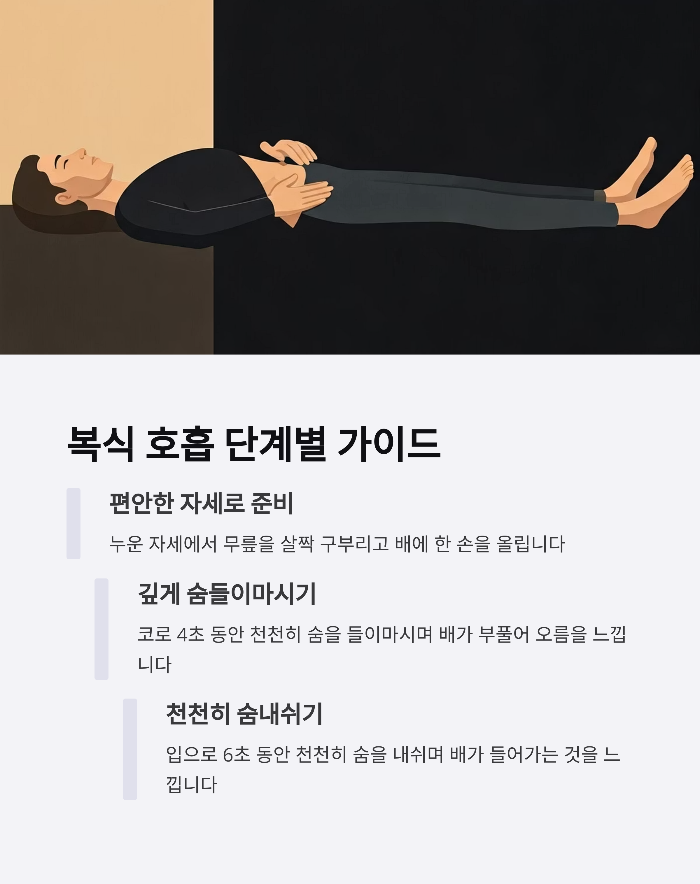 폐암 복식호흡 단계별 가이드