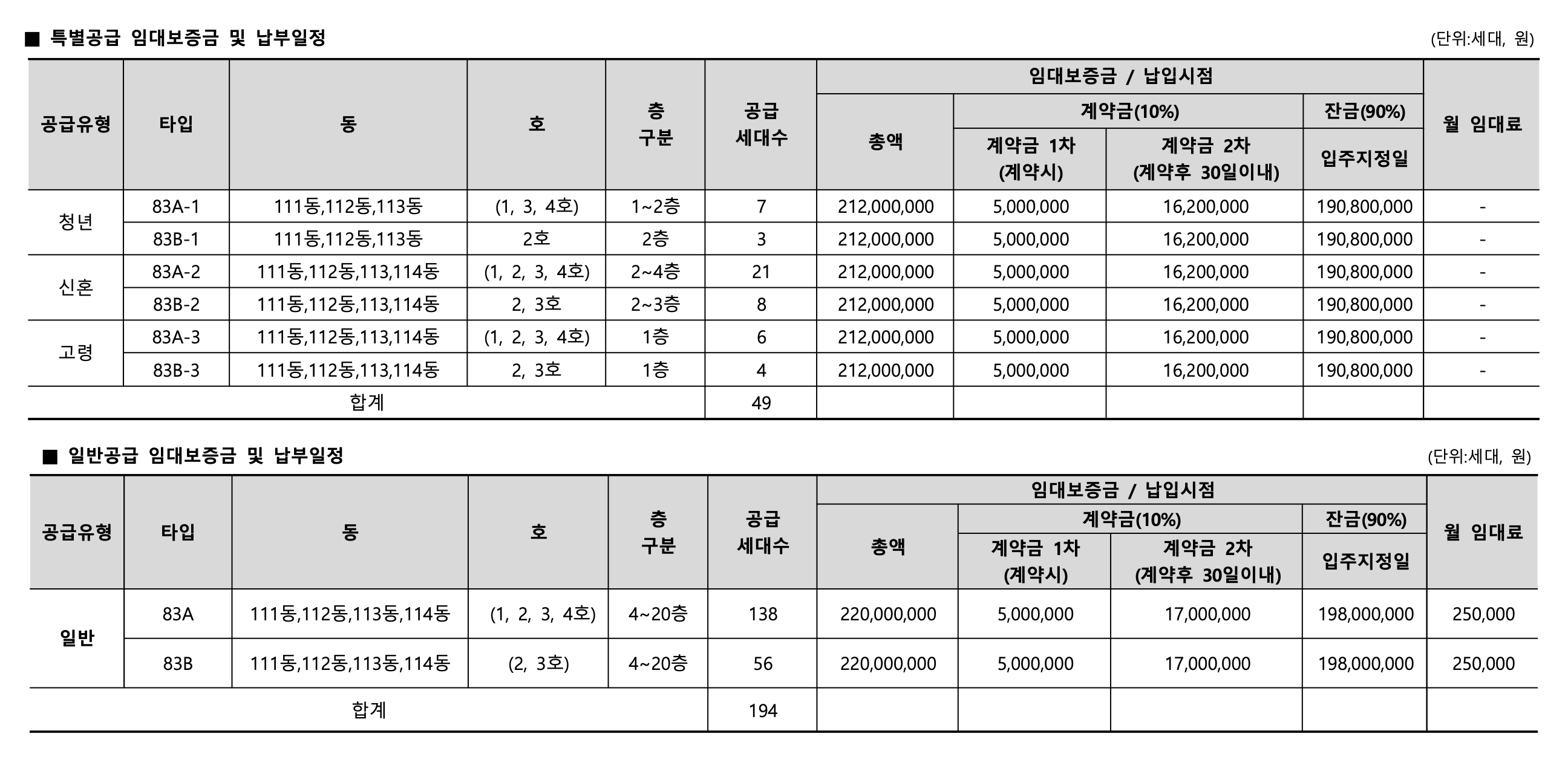 영종도 임대아파트