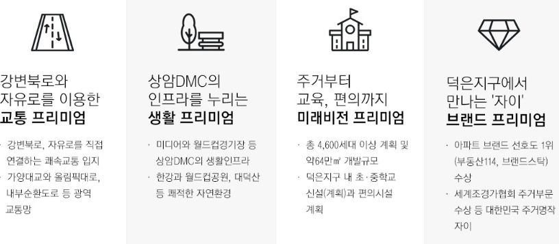DMC한강자이더헤리티지 입지