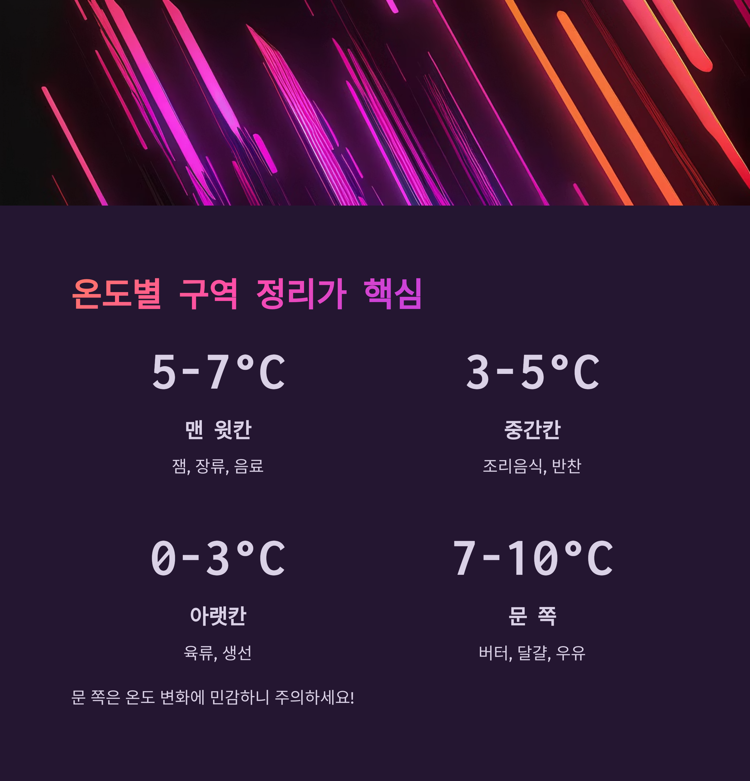 냉장실은 '온도별 구역 정리'가 핵심이에요