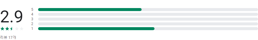 실시간 tv 보기, 실시간 tv보기 어플, 스포츠 실시간TV, 스포츠, 축구, 야구 중계, 골프, 테니스, 공중파실시간
