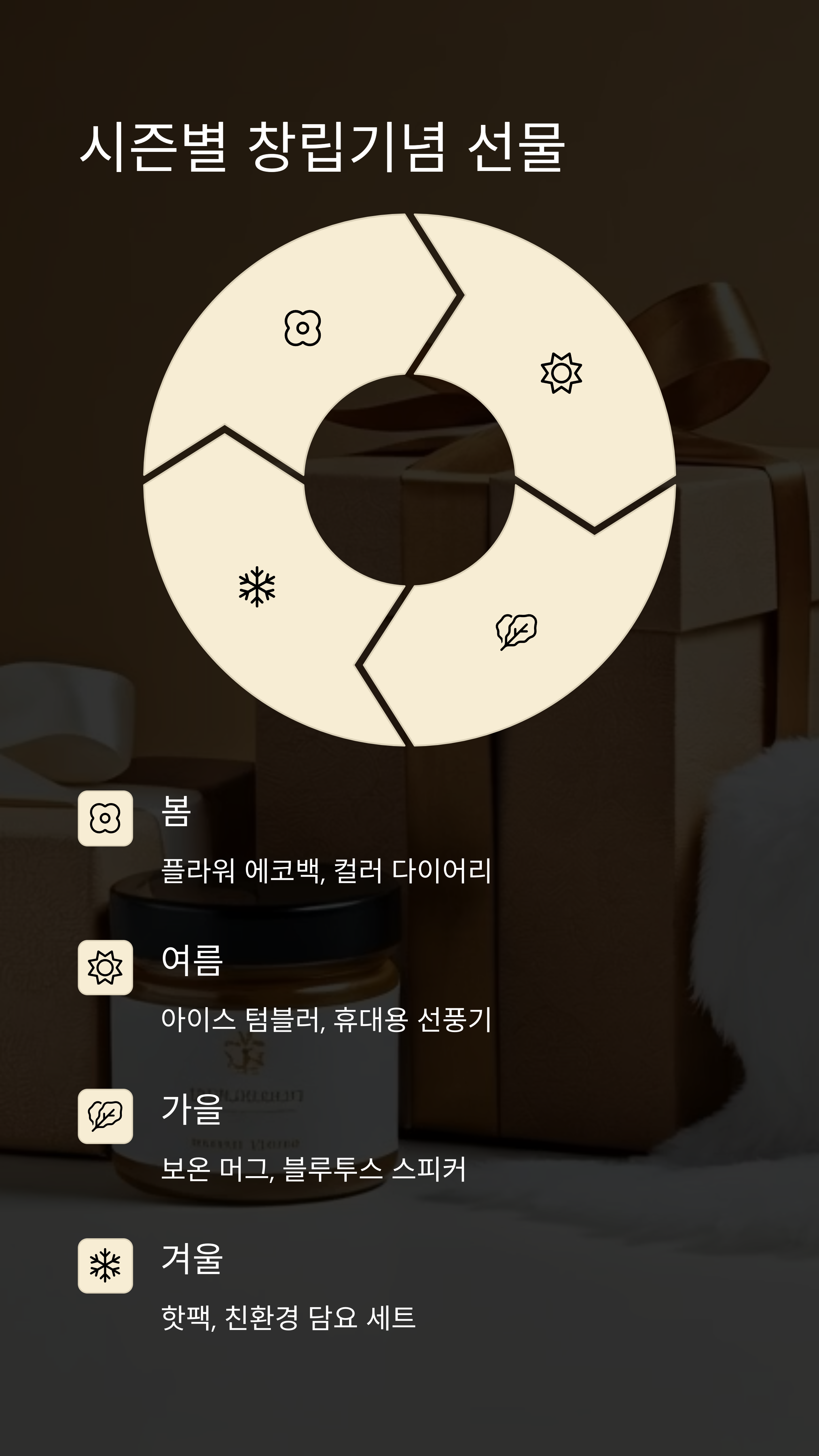 창립기념일 선물 시즌별