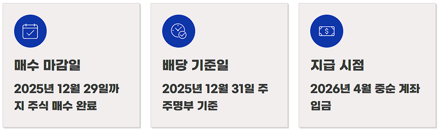 2026 삼성전자 특별배당금