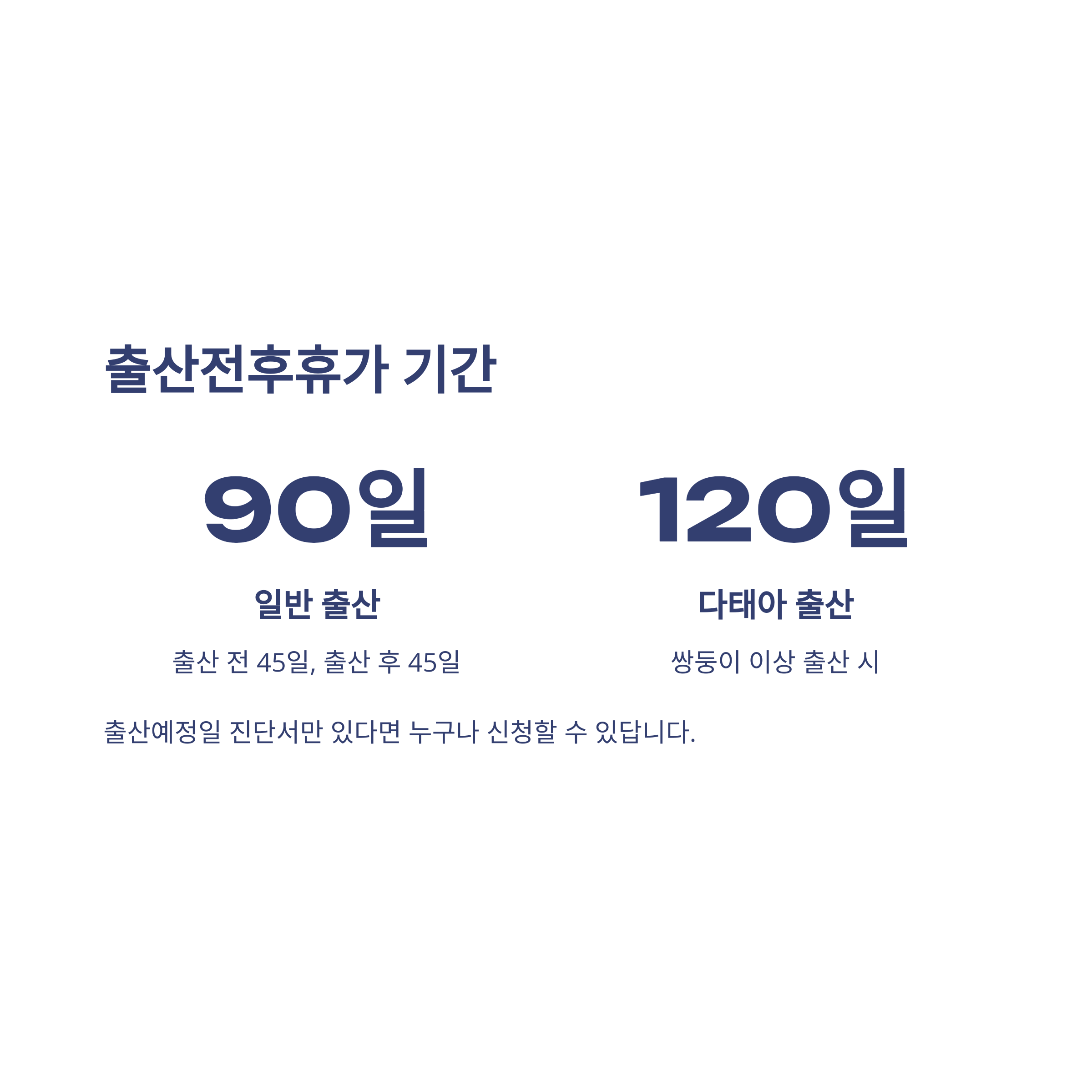 출산전후휴가 120일부터 신청방법·급여·확인서까지 완전 정리2