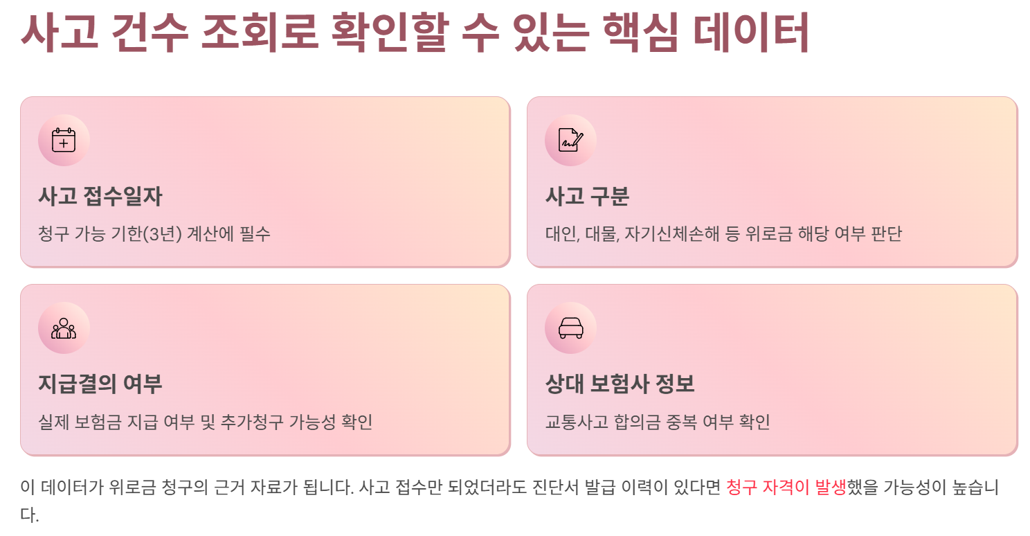 사고 건수 조회로 확인할 수 있는 핵심 데이터