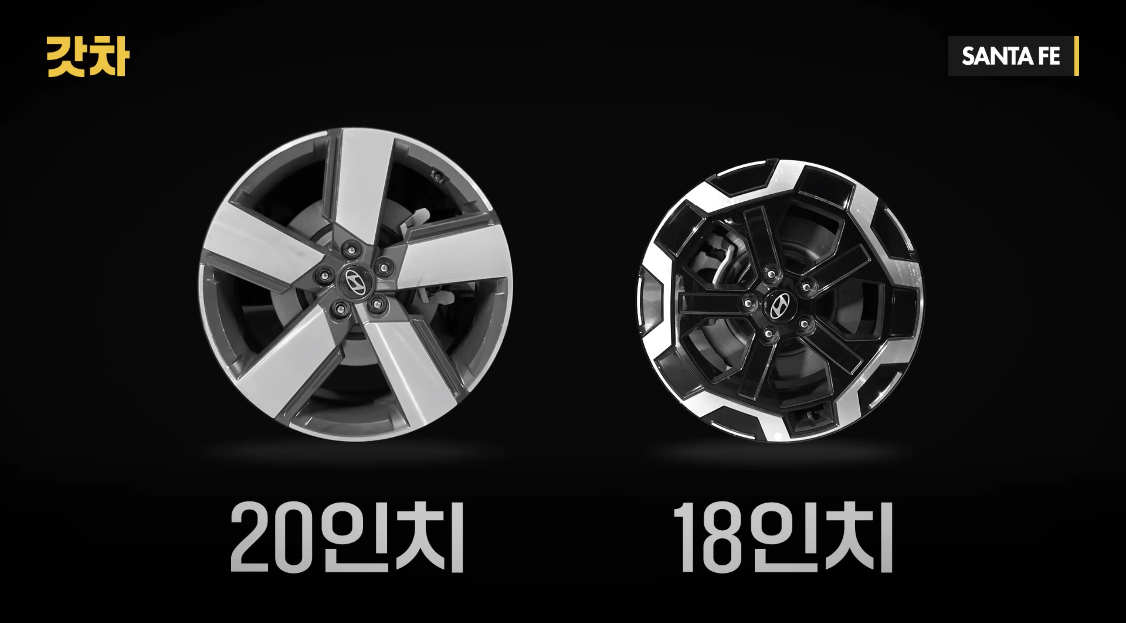 현대 싼타페 풀체인지 MX5 예상도 출시일 가격