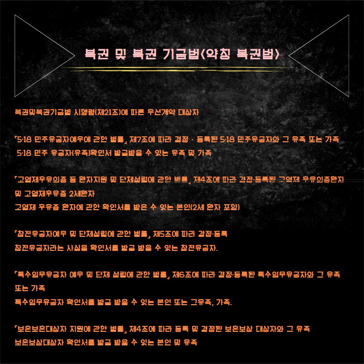 시행령 21조 이미지