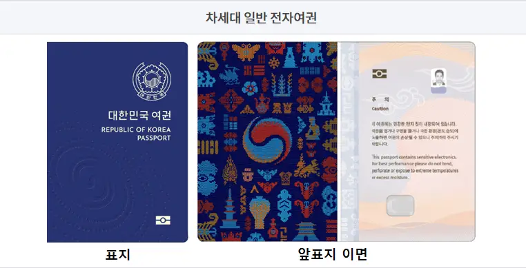 2024 여권 발급 준비물 ❘ 비용 ❘ 신청 방법 (+미성년자)
