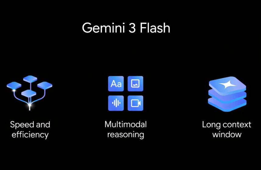 제미나이3플래시 응답 속도와 비용 효율 장점