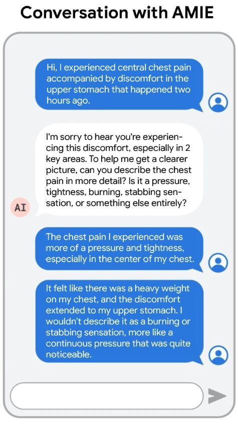 1월 12일 구글이 공개한 최신 의료용 AI 챗봇 시스템인 &lsquo;에이미(AMIE)&rsquo;.
