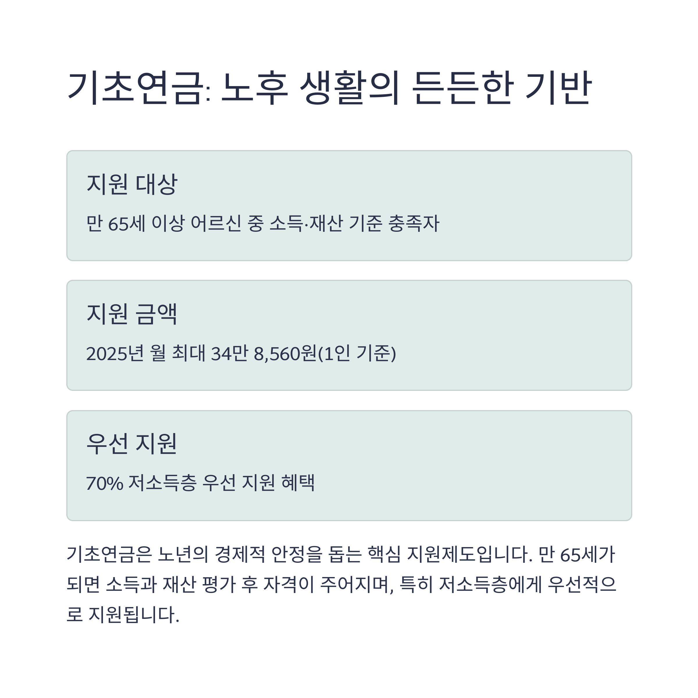 2025년 노인복지 지원금 신청방법 및 지급일 총정리