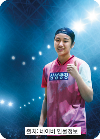 파리올림픽 배드민턴 주요 출전 선수 안세영