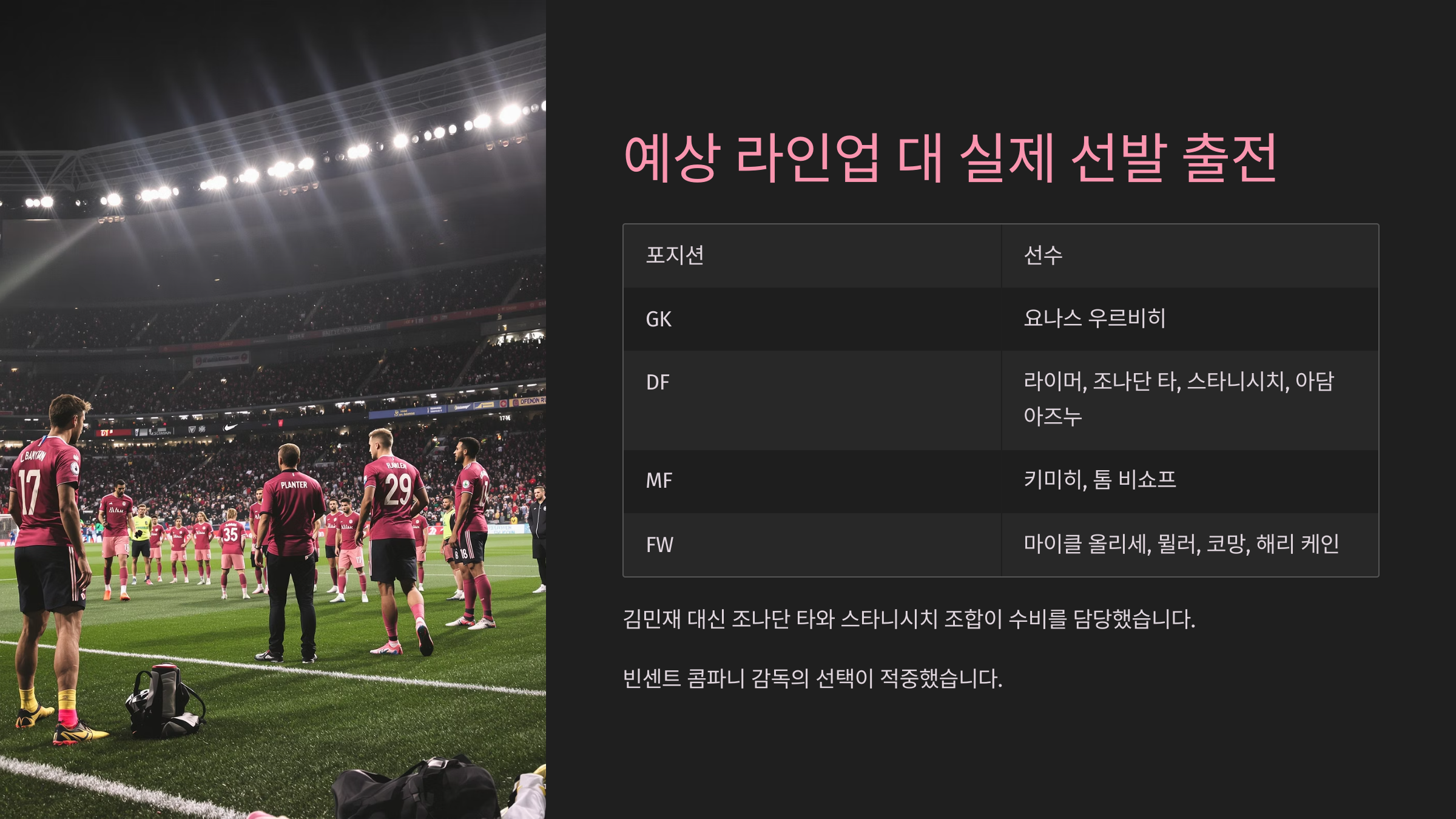 바이에른 뮌헨 오클랜드 시티 경기 결과 하이라이트