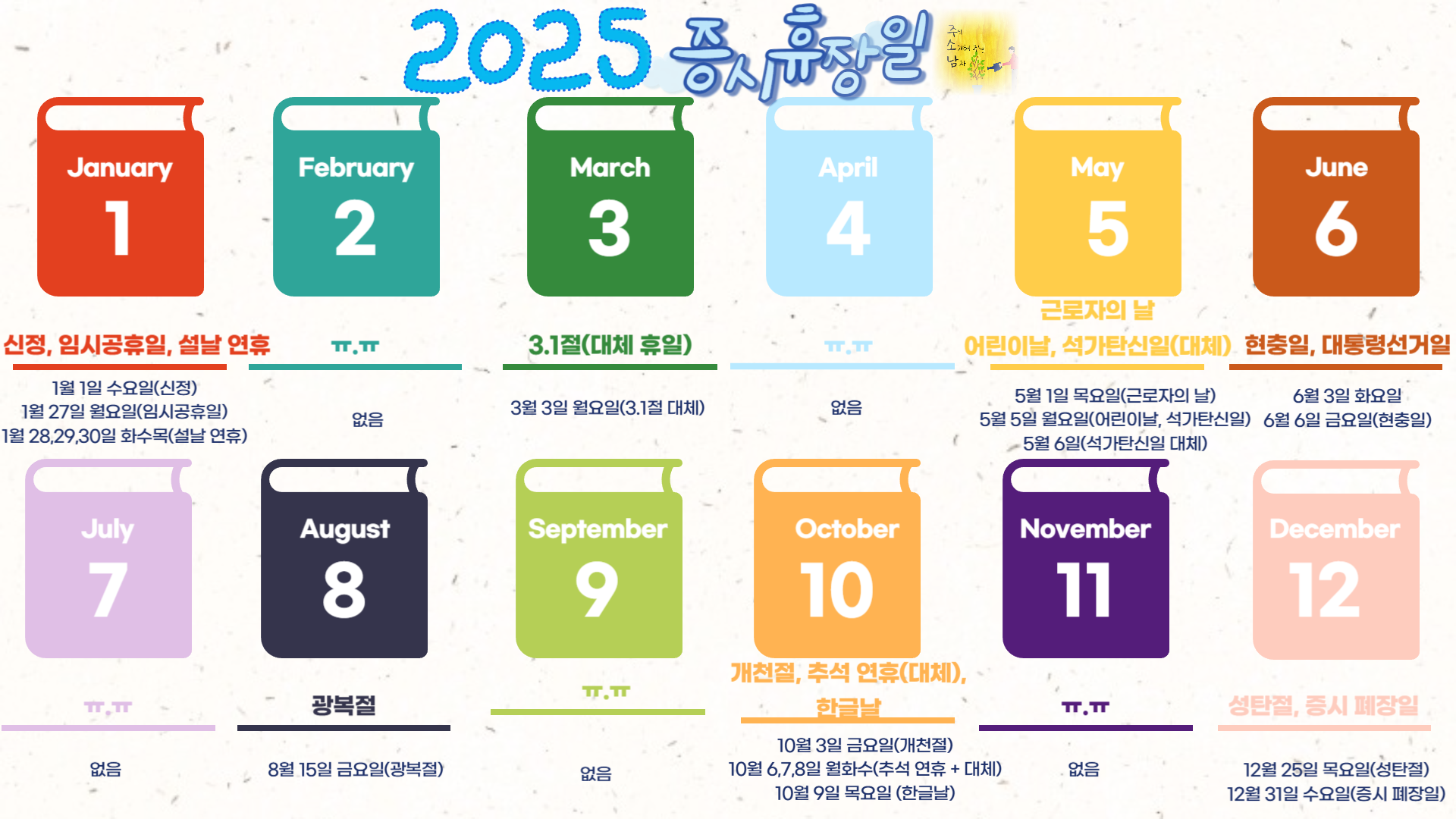 2025년 증시 휴장일