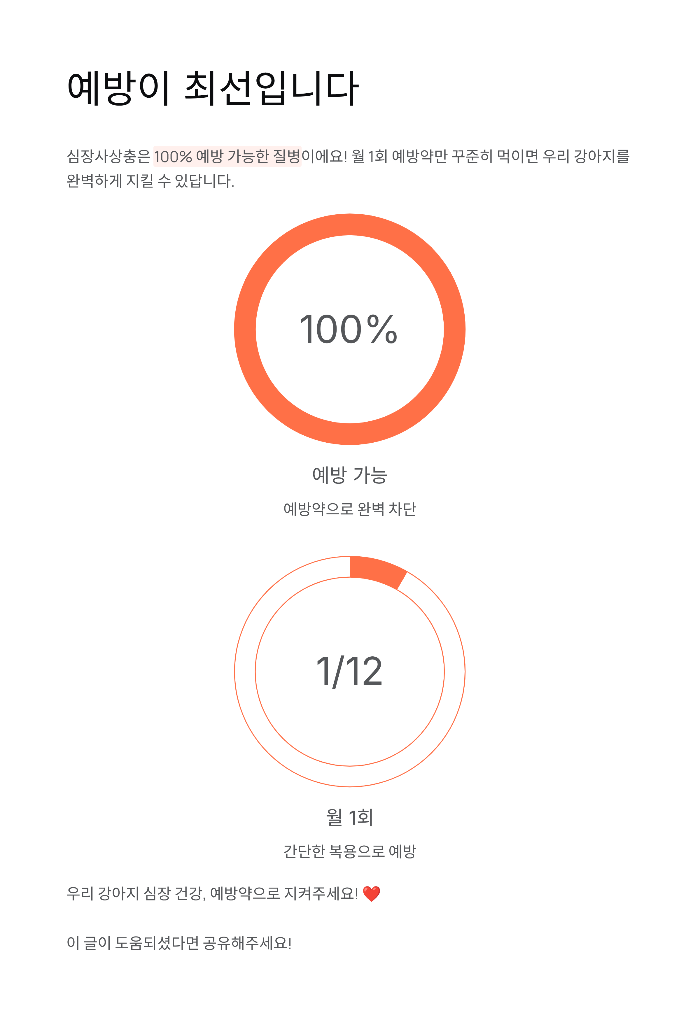 강아지 심장사상충 ❤️ 증상·예방약·치료 완벽 가이드!