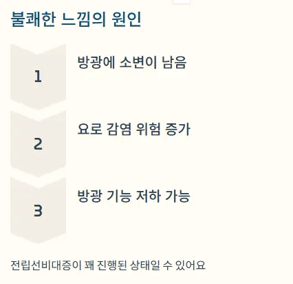 소변후 잔뇨감