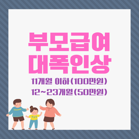 부모 급여 대폭 인상
11개월 이하 100만 원, 12~23개월 50만 원