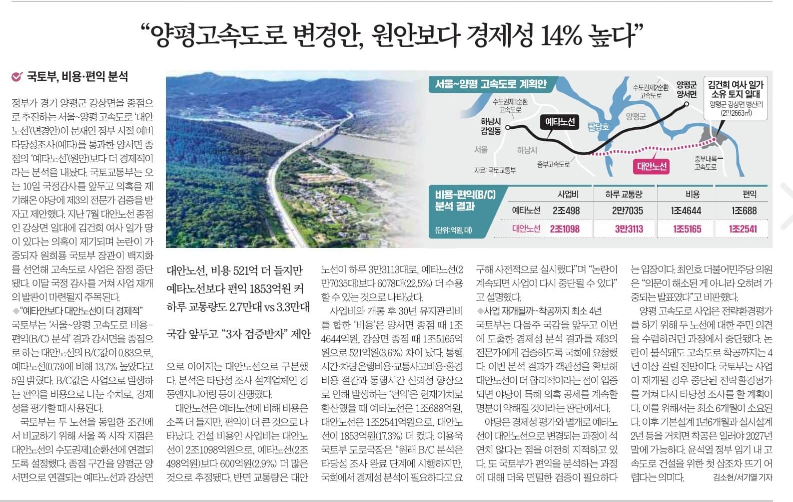 10월 6일 금 . 경제뉴스 부동산뉴스 신문스크랩